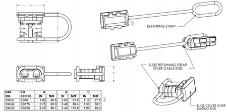 ZAŚLEPKA GUMOWA zatyczka ANDERSON 175A CZARNA 1szt