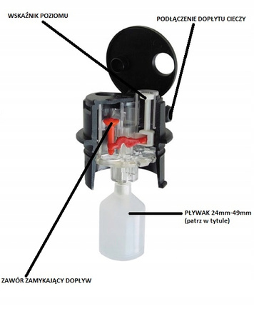 SYSTEM UZUPEŁNIANIA WODY BATERII 24V BFS 24mm