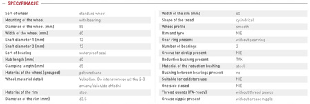Koło wideł 0039903512 LINDE 85X60 /12 mm